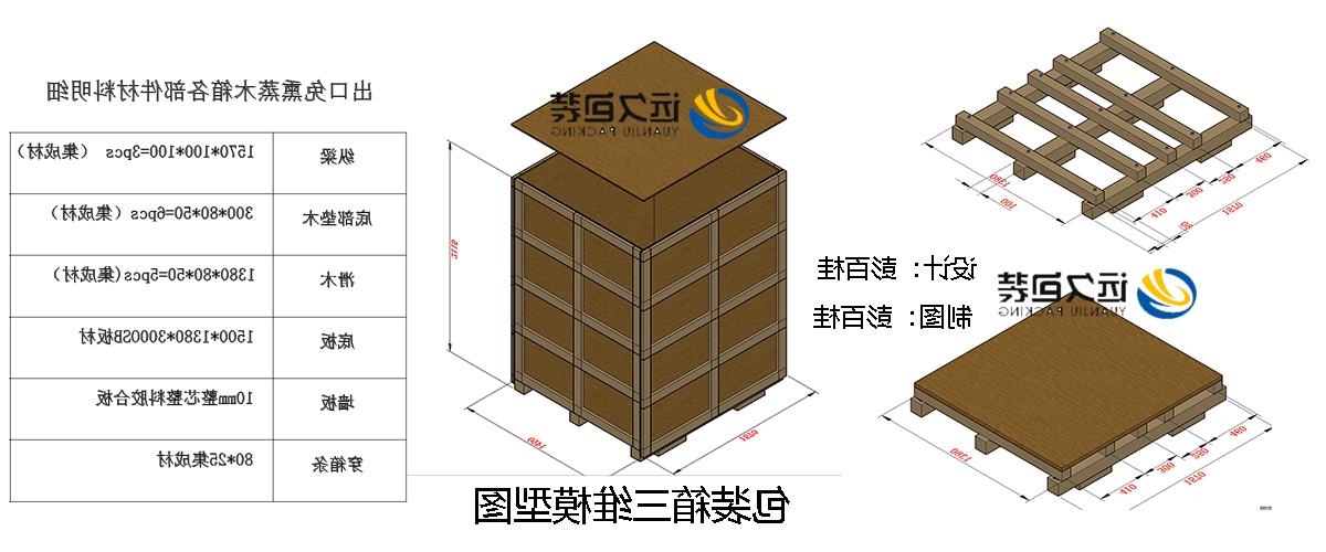 <a href='http://howd.kome-shibahara.com'>买球平台</a>的设计需要考虑流通环境和经济性